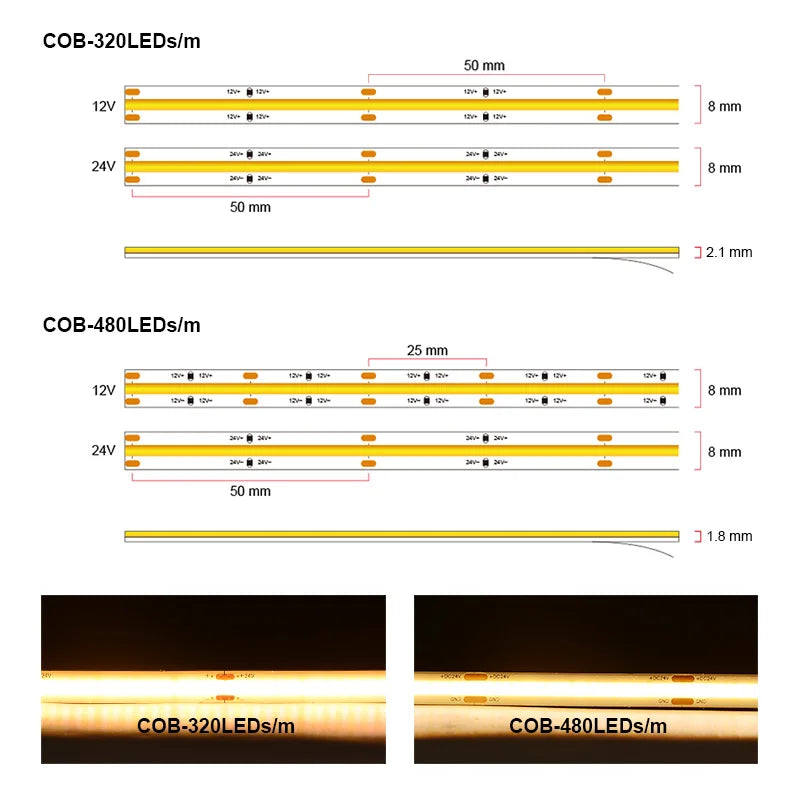 Fita de LED - Alta Densidade - 3000-6500K