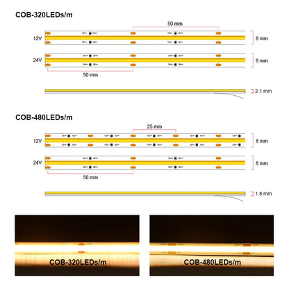 Fita de LED - Alta Densidade - 3000-6500K