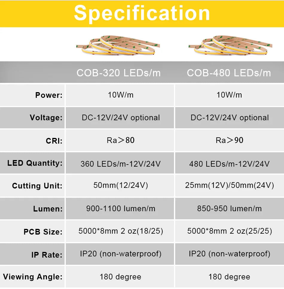 Fita de LED - Alta Densidade - 3000-6500K